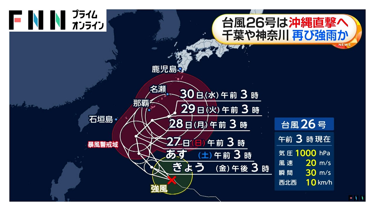 台風26号が週明けにも強い勢力で沖縄直撃へ　本州方面に進む可能性も　関東は週末に再び雨が強まる恐れ（2026年09月25日）