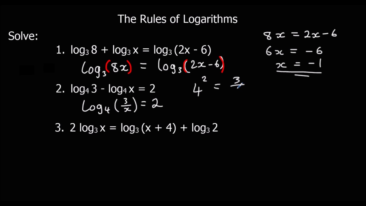 The Rules of Logarithms - YouTube