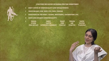 43] The assumption of the 5 Elements in every cause-effect story. by Ekta Bathija