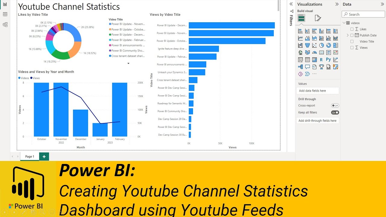 Power BI Create A YouTube Channel Statistics Dashboard Using YouTube