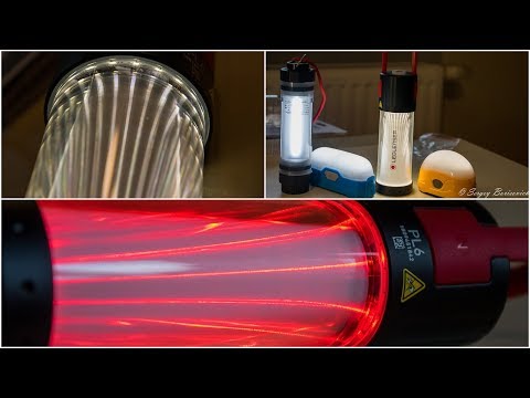 Кемпинговый фонарь Led Lenser PL6