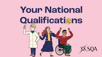 QA National Qualifications coursework