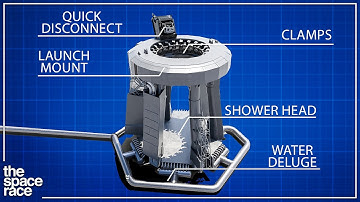 How SpaceX Reinvented The Launch Pad!