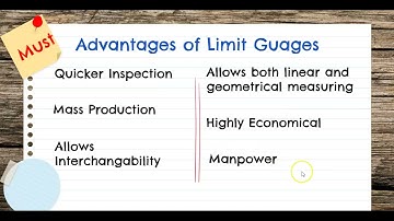 Limit Gauges