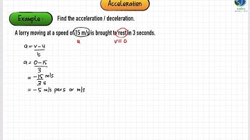 KSSM Math F2 | Chapter 9 | Acceleration (Part 2/3)