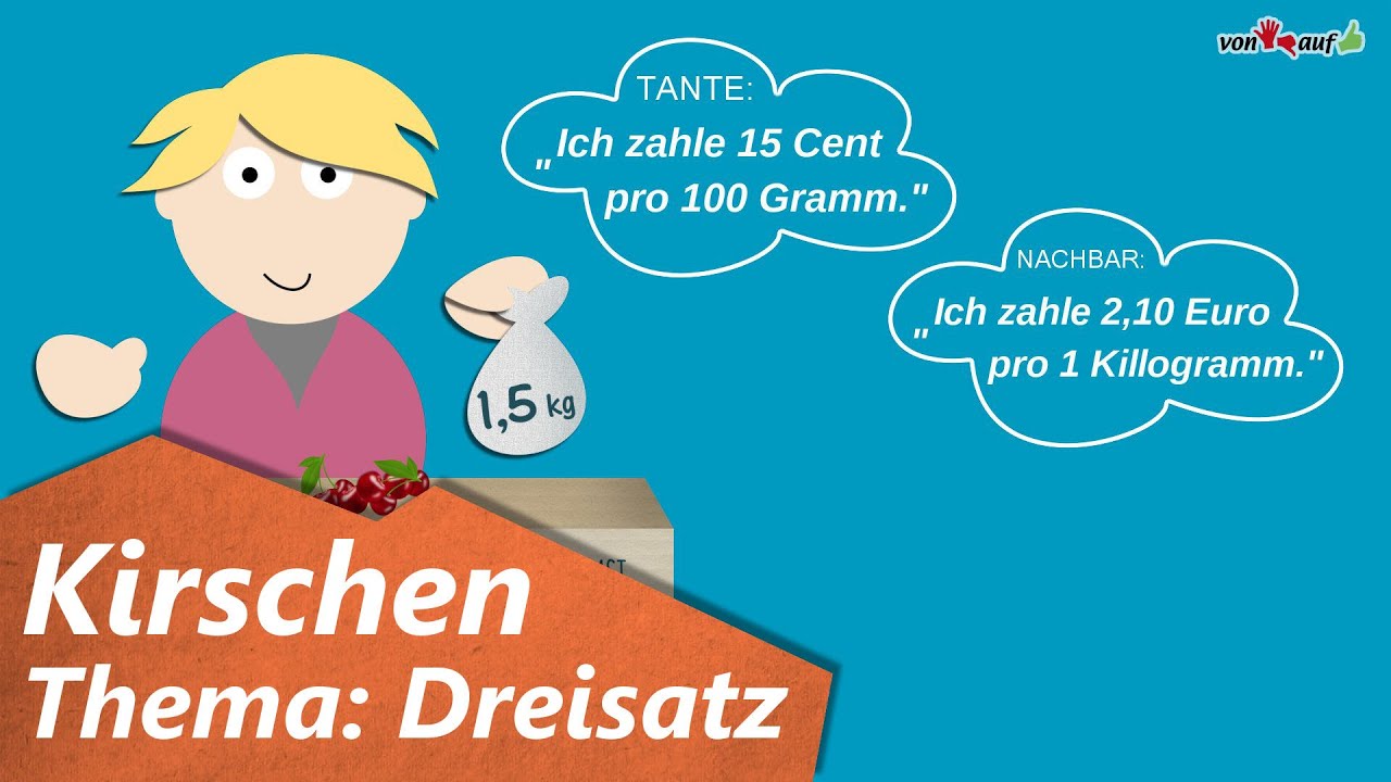 Animationsaufgabe Kirschen - Dreisatz, Masse - Klasse 6 - YouTube