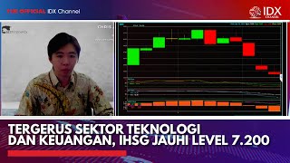 Tergerus Sektor Teknologi dan Keuangan, IHSG Jauhi Level 7.200 | IDX CHANNEL