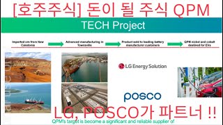 [호주주식] 돈이 될 주식 QPM 주식전망 및 기업분석
