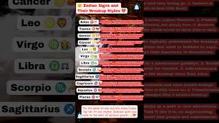 ? Zodiac Signs and Their Breakup Styles ? zodiacsigns astrology zodiac  tiktok