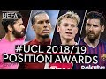 ALISSON, VAN DIJK, DE JONG, MESSI: Positional Award Winners for the 2018/19 UEFA Champions League