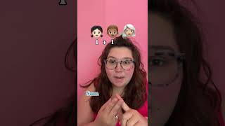 The Difference Between Reach & Impressions on your Social Media Marketing Anlaytics