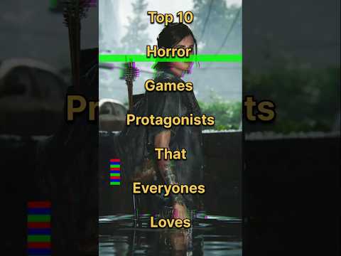 Top 10 Horror games protagonist that everyone loves 🤯💯😱#youtubeshorts #shorts #games