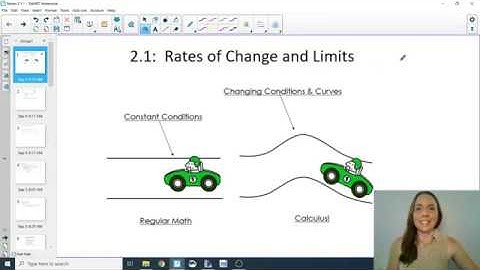 AP Calculus AB Lesson: Rates of Change and Limits (Part 1)