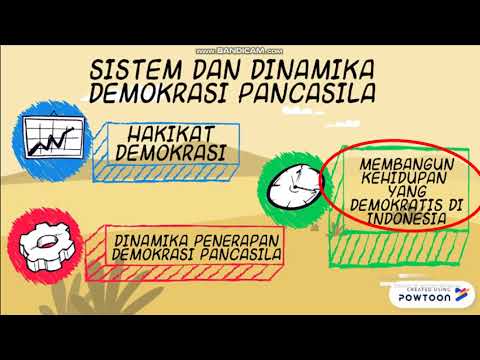 Video Pembelajaran PPKn || Materi Kelas XI Bab. 2. C. Membangun Kehidupan yg Demokratis di Indonesia