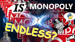What's the probability of an endless Monopoly game? (simulating 1.000.000 games in Python)