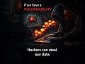 Day 3/04  – Vulnerability Management 🔐#letsknowmore#vulnerabilitymanagement #cybersecurity #learing