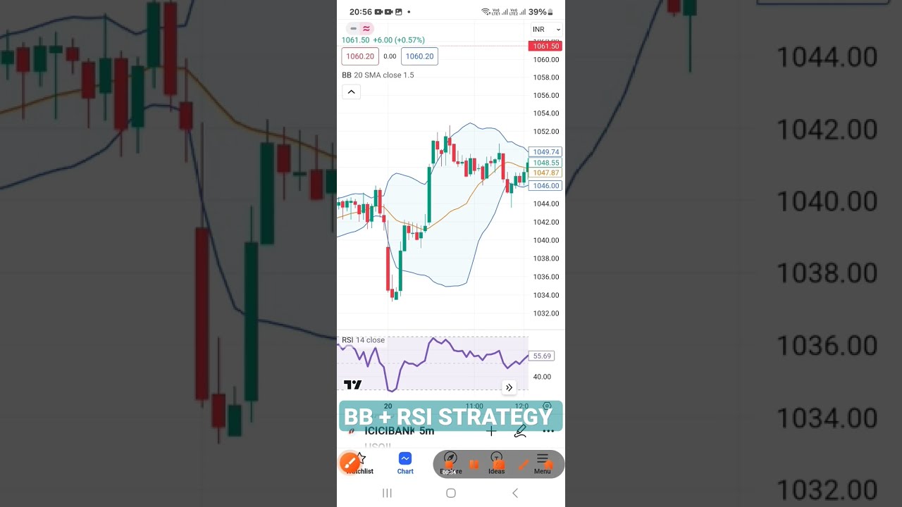 Operators Trap BB RSI STRATEGY 