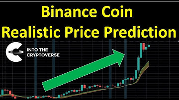 Binance Coin: A Realistic Price Prediction for this Market Cycle