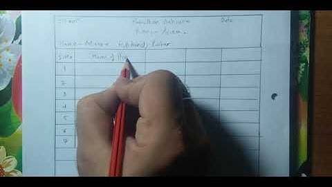 Maths/Class 5/Chapter 10/10.2