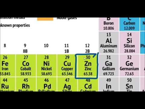 Vídeo: Qual é a carga do zinco?