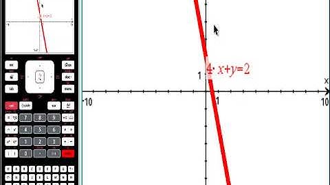 Ti Nspire CAS SOLVING LINEAR SYSTEMS IN STANDARD FORM TOO EASY