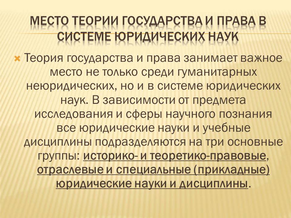 Шпаргалка: Теория государства и права в системе общественных и юридических наук