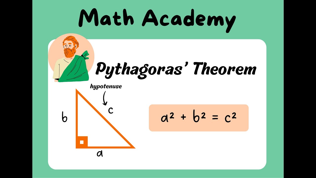 Sec 1 Maths lesson, Math Academy