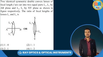 Two identical symmetric double convex lenses of focal length f are cut into two equal parts L₁ , L₂