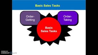 Chapter 14 lecture: Personal Selling