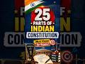 25 Parts of Indian Constitution in 30 Seconds 🇮🇳 | Must Know for Exams #shorts