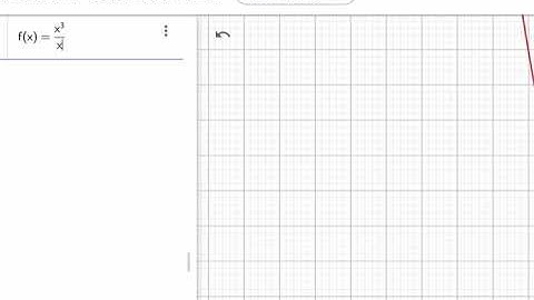 Drawing tangent lines on GeoGebra, Desmos