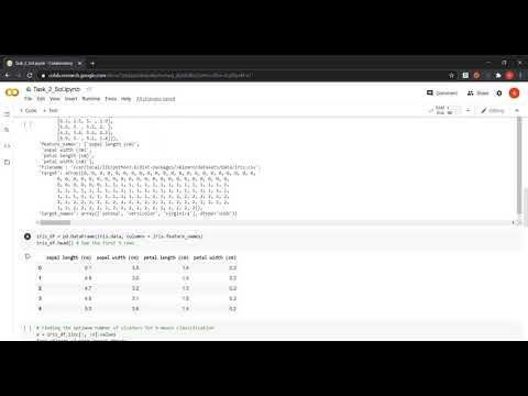 Task 2: Prediction Using Unsupervised Machine Learning (The Sparks Foundation)