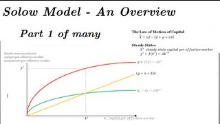 Solow Model (Part 1 of Many)