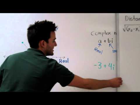 Finding the Absolute