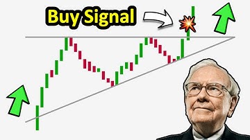 The Ascending Triangle Chart Pattern: A Price Pattern ALL Traders Should Learn