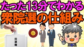 【衆議院議員選挙直前シリーズ#2】衆議院議員選挙の仕組み