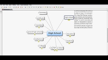 Comment résumer une page Wikipedia avec XMind Summarizer
