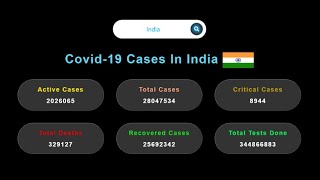 Covid Cases Tracker using Html ,Css, Js || Web development mini project || Free source code