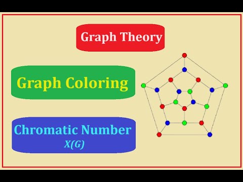 Graph Coloring and Chromatic Number || Coloring of a Graph || Chromatic ...