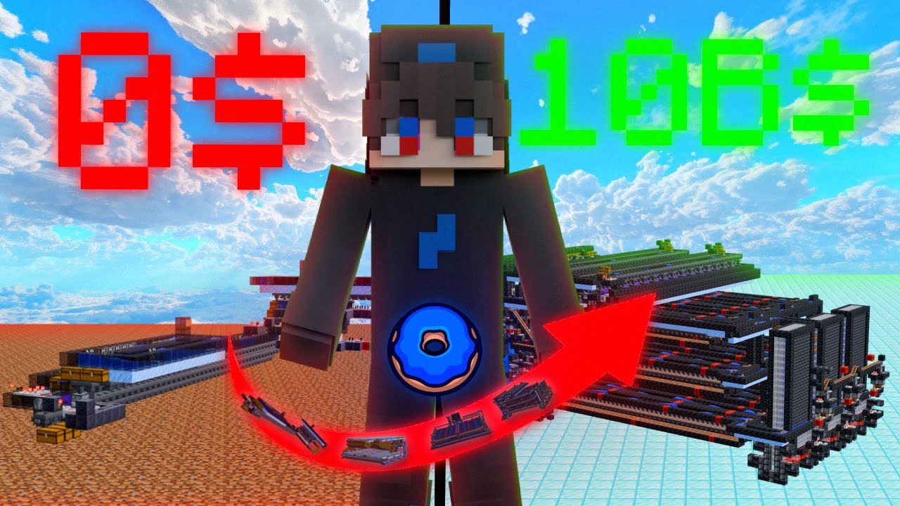 How u can go from 0 to 10B using Kelpfarms!