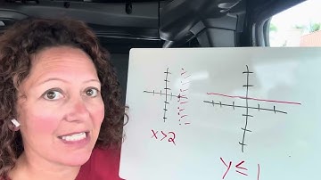 Math Map Week 10 Intersected Lines - Challenge director walks through example logic strand
