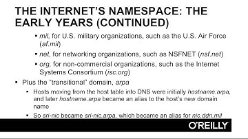 Learning DNS Tutorial | The Internet Namespace