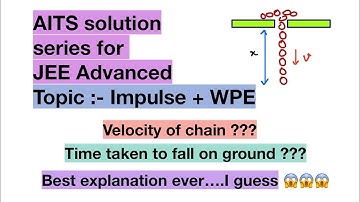 AITS solution (Impulse) - 2