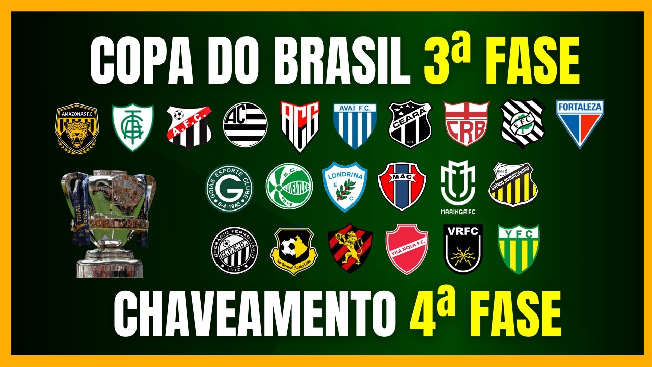 COPA DO BRASIL 2026 | DUELOS DA 3ª FASE | CHAVEAMENTO DA 4ª FASE | CLASSIFICADOS