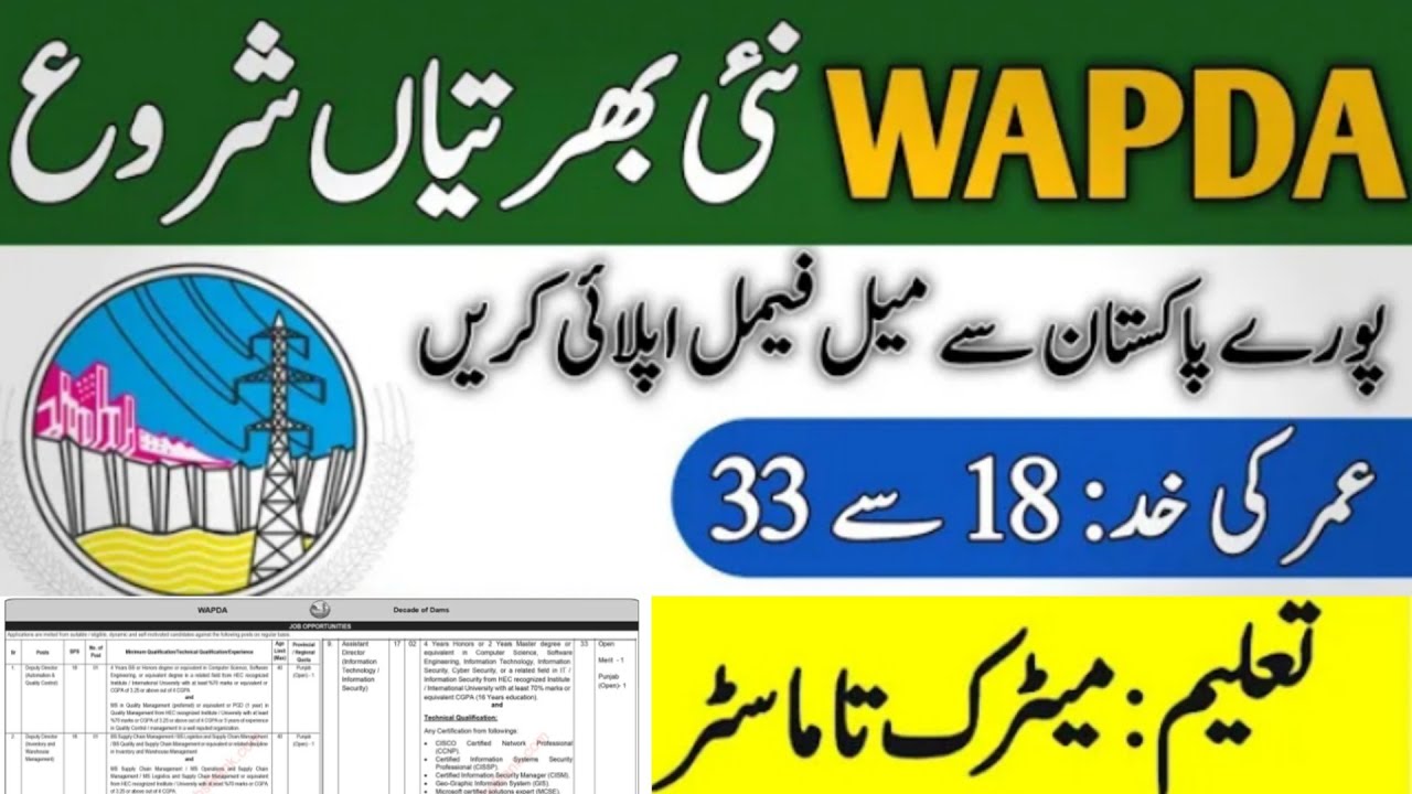 Wapda jobs 2022 online apply|Wapda jobs 2022 PTS|Latest jobs report 2022|New jobs 2022 government