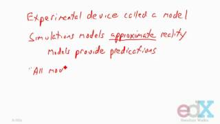 step2 2 Role of a Model Profile