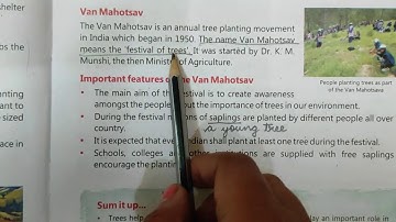 Class-3,Subject-Social Studies, Video-70, Revision of Chapter-17,Trees-Our Best Friend By Mrs Inshu.