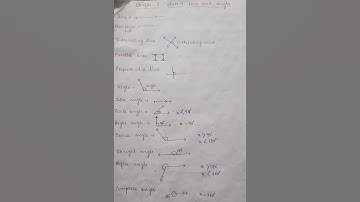LINES AND ANGLES | TYPES OF ANGLES | CLASS-9 | MATH | CBSE