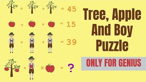 Can You Solve This Viral Maths Puzzle? Only Geniuses Can!