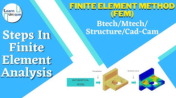 Steps in Finite Element Analysis | Understand Steps to Solve FEA Examples (#Hindi) by Learn Unique